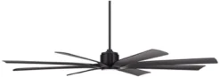 80" Possini Euro Design Defender Modern Indoor Outdoor Ceiling Fan With Dimmable LED Light Remote Control Matte Black Damp Rated For Patio Exterior 16 80" Possini Euro Design Defender Modern Indoor Outdoor Ceiling Fan With Dimmable LED Light Remote Control Matte Black Damp Rated For Patio Exterior -Possini Euro Design GUEST b6534ffd 2070 4b9c a973 0c66d14ea353